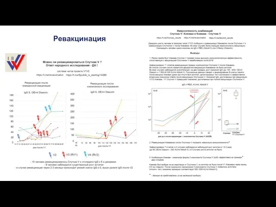 Ревакцинация