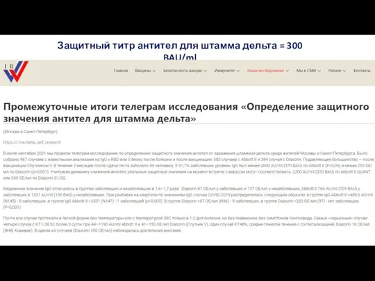 Защитный титр антител для штамма дельта = 300 BAU/ml