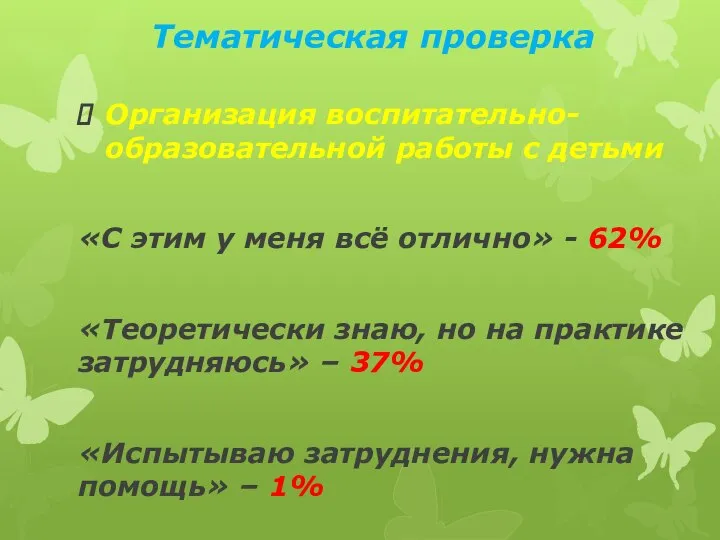 Тематическая проверка Организация воспитательно-образовательной работы с детьми «С этим у меня всё