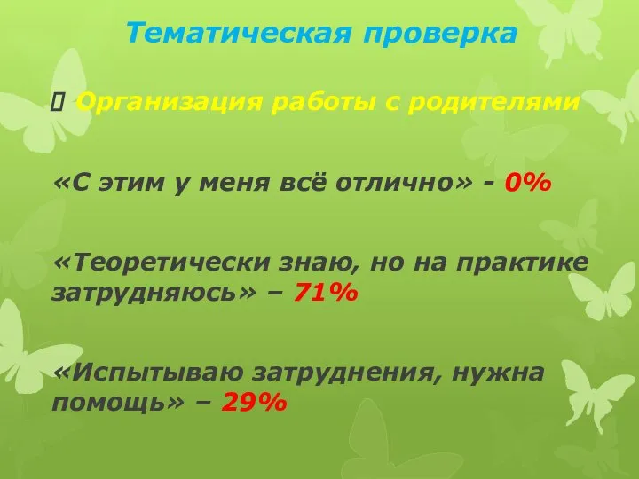 Тематическая проверка Организация работы с родителями «С этим у меня всё отлично»