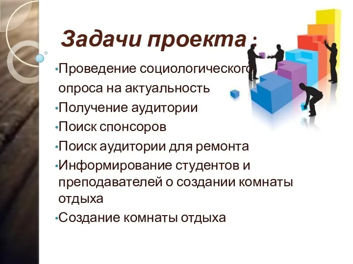 Задачи проекта : Проведение социологического опроса на актуальность Получение аудитории Поиск спонсоров