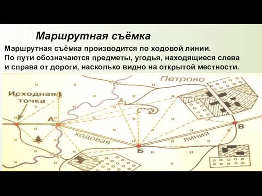 Маршрутная съёмка Маршрутная съёмка производится по ходовой линии. По пути обозначаются предметы,