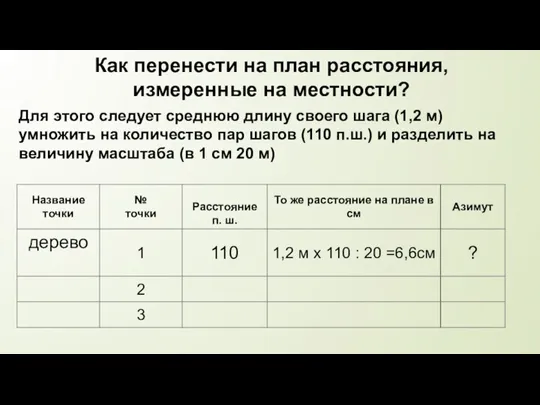 Как перенести на план расстояния, измеренные на местности? Для этого следует среднюю