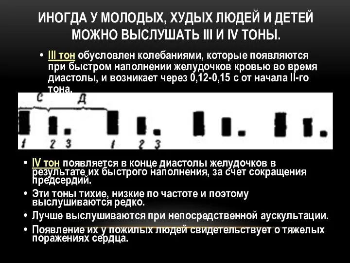 ИНОГДА У МОЛОДЫХ, ХУДЫХ ЛЮДЕЙ И ДЕТЕЙ МОЖНО ВЫСЛУШАТЬ III И IV