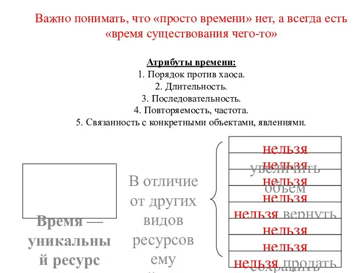 Важно понимать, что «просто времени» нет, а всегда есть «время существования чего-то»