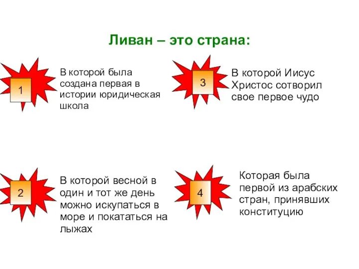 Ливан – это страна: 3 2 4 1 В которой была создана