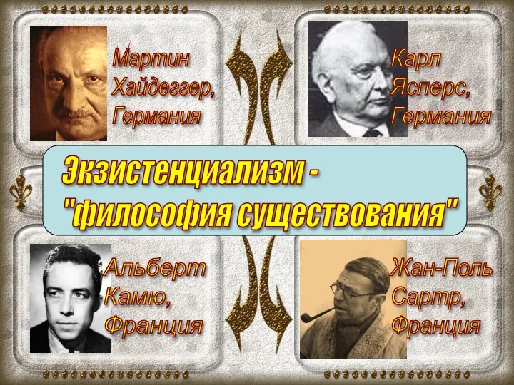 Мартин Хайдеггер, Германия Карл Ясперс, Германия Жан-Поль Сартр, Франция Альберт Камю, Франция Экзистенциализм - "философия существования"