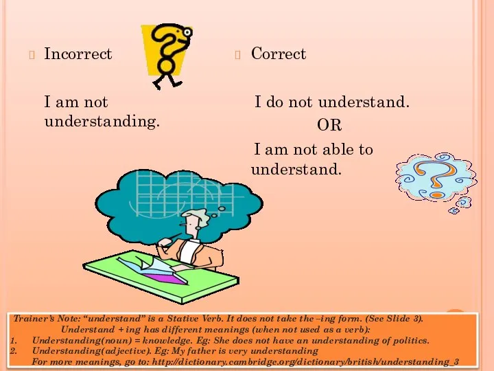 Trainer’s Note: “understand” is a Stative Verb. It does not take the