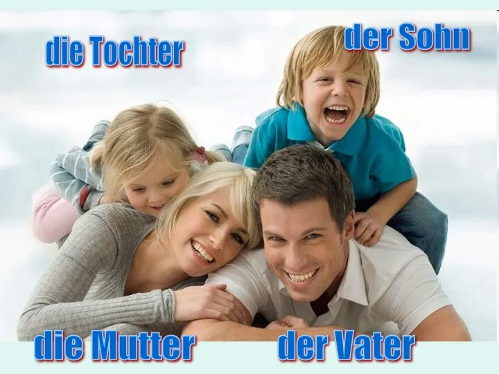 die Mutter der Vater der Sohn die Tochter