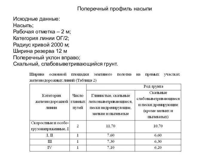 Поперечный профиль насыпи Исходные данные: Насыпь; Рабочая отметка – 2 м; Категория