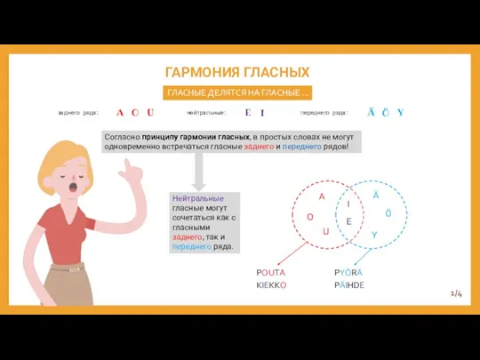 ГАРМОНИЯ ГЛАСНЫХ ГЛАСНЫЕ ДЕЛЯТСЯ НА ГЛАСНЫЕ … 1/4 заднего ряда: нейтральные: переднего