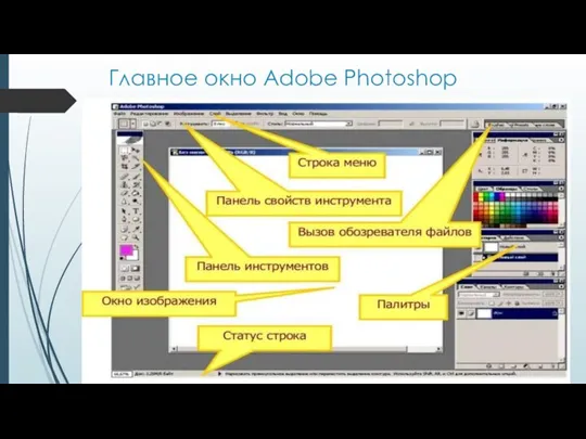 Главное окно Adobe Photoshop