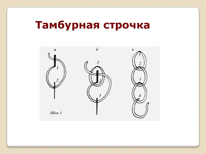 Тамбурная строчка