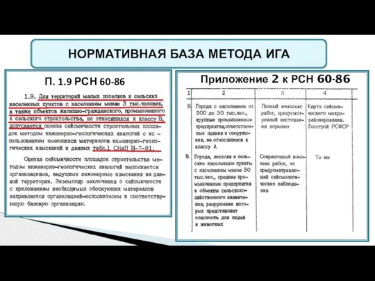 П. 1.9 РСН 60-86 Приложение 2 к РСН 60-86 НОРМАТИВНАЯ БАЗА МЕТОДА ИГА