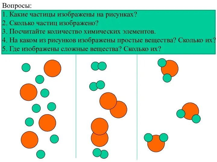 Вопросы: 1. Какие частицы изображены на рисунках? 2. Сколько частиц изображено? 3.