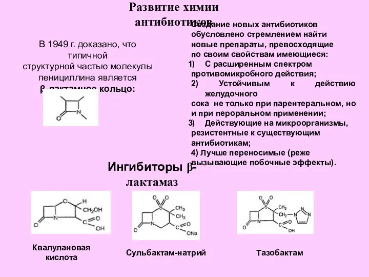 Ингибиторы β-лактамаз Развитие химии антибиотиков В 1949 г. доказано, что типичной структурной
