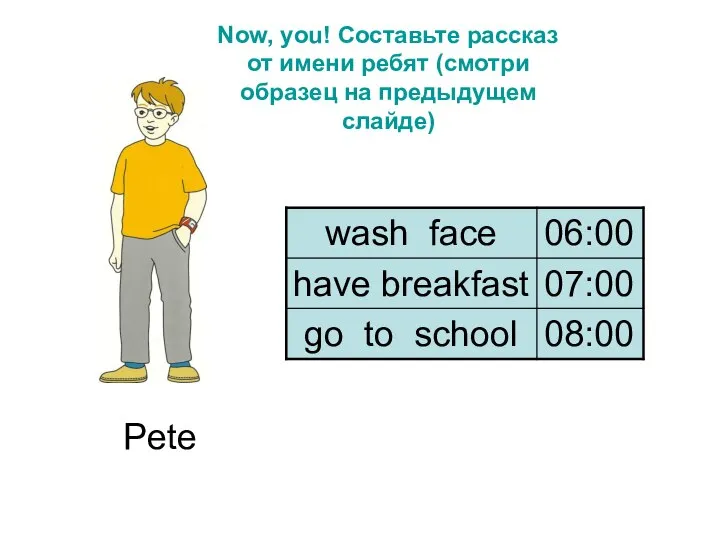 Pete Now, you! Составьте рассказ от имени ребят (смотри образец на предыдущем слайде)