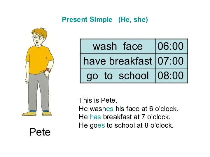 Present Simple (He, she) This is Pete. He washes his face at