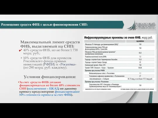 Размещение средств ФНБ с целью финансирования СИП: Максимальный лимит средств ФНБ, выделяемый