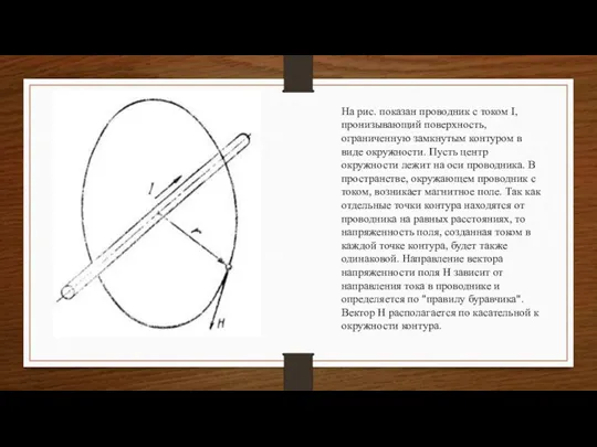 На рис. показан проводник с током I, пронизывающий поверхность, ограниченную замкнутым контуром