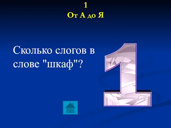 1 От А до Я Сколько слогов в слове "шкаф"?