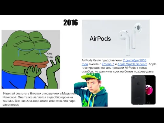 2016 Уже 2016 AirPods были представлены 7 сентября 2016 года вместе с