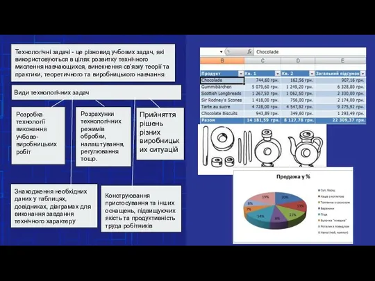 Розрахунки технологічних режимів обробки, налаштування, регулювання тощо. Технологічні задачі - це різновид