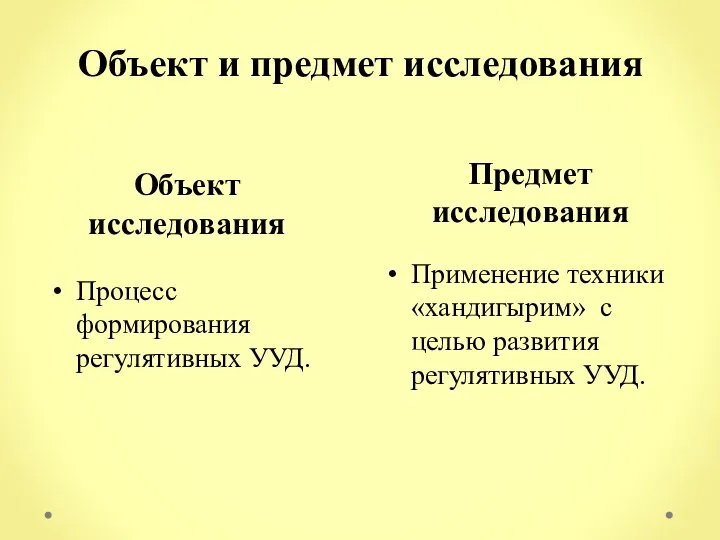 Объект исследования Предмет исследования Процесс формирования регулятивных УУД. Применение техники «хандигырим» с