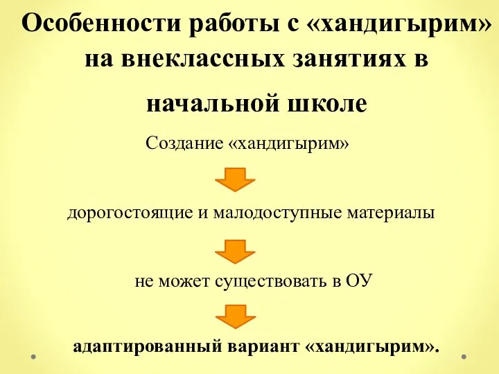 Особенности работы с «хандигырим» на внеклассных занятиях в начальной школе не может