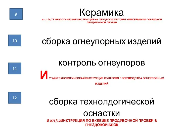 Керамика И 071/07ТЕХНОЛОГИЧЕСКАЯ ИНСТРУКЦИЯ НА ПРОЦЕСС ИЗГОТОВЛЕНИЯ КЕРАМИКИ ГИБРИДНОЙ ПРОДУВОЧНОЙ ПРОБКИ сборка