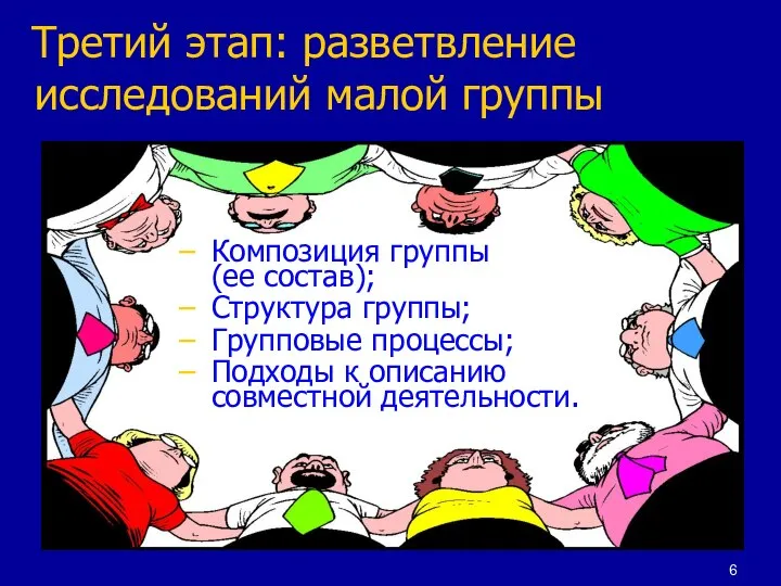 Третий этап: разветвление исследований малой группы Композиция группы (ее состав); Структура группы;