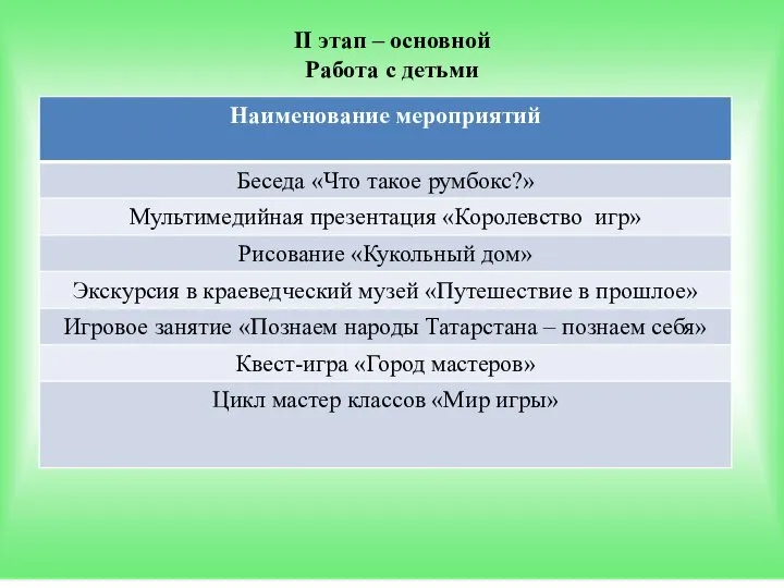 II этап – основной Работа с детьми