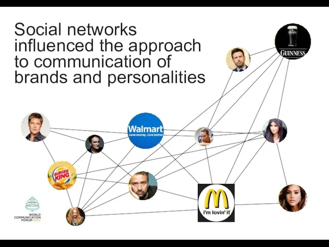 Social networks influenced the approach to communication of brands and personalities