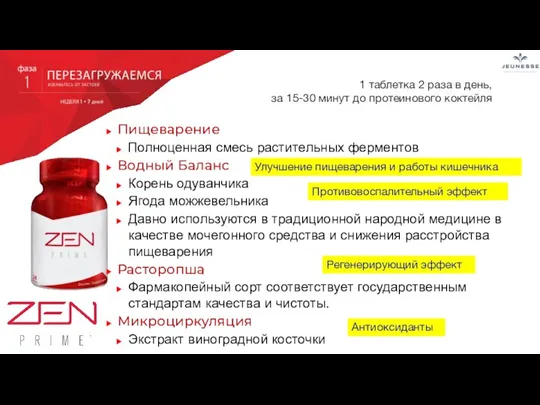 Пищеварение Полноценная смесь растительных ферментов Водный Баланс Корень одуванчика Ягода можжевельника Давно