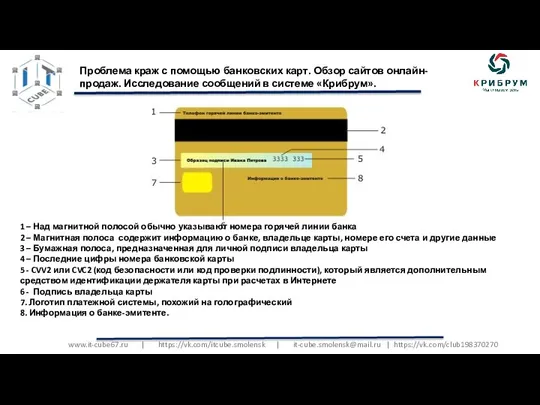 www.it-cube67.ru | https://vk.com/itcube.smolensk | it-cube.smolensk@mail.ru | https://vk.com/club198370270 Проблема краж с помощью банковских