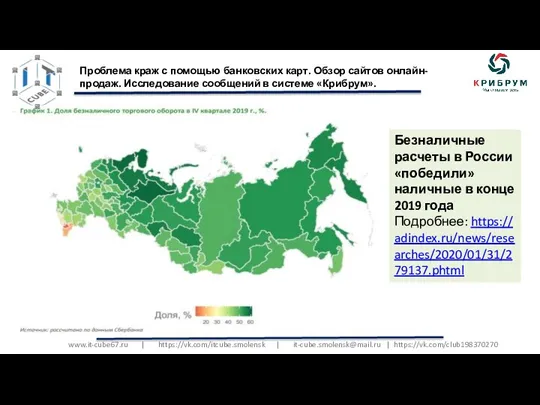 www.it-cube67.ru | https://vk.com/itcube.smolensk | it-cube.smolensk@mail.ru | https://vk.com/club198370270 Проблема краж с помощью банковских