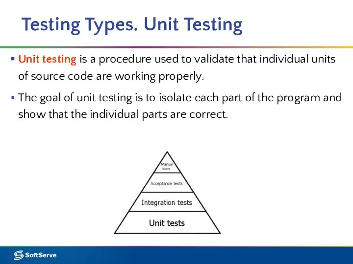 Testing Types. Unit Testing Unit testing is a procedure used to validate