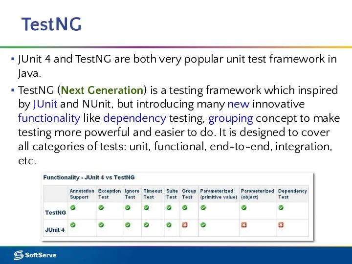 TestNG JUnit 4 and TestNG are both very popular unit test framework