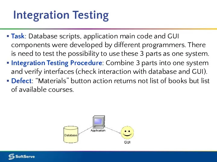 Integration Testing Task: Database scripts, application main code and GUI components were