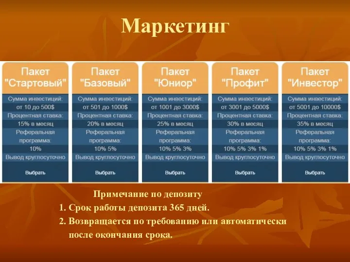 Маркетинг Примечание по депозиту 1. Срок работы депозита 365 дней. 2. Возвращается