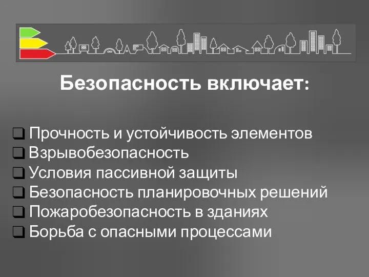 Безопасность включает: Прочность и устойчивость элементов Взрывобезопасность Условия пассивной защиты Безопасность планировочных