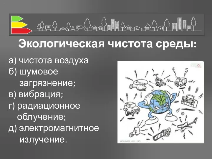 Экологическая чистота среды: а) чистота воздуха б) шумовое загрязнение; в) вибрация; г)