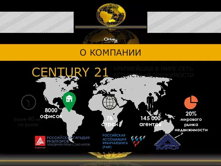 О КОМПАНИИ CENTURY 21 КРУПНЕЙШАЯ В МИРЕ СЕТЬ АГЕНТСТВ НЕДВИЖИМОСТИ РОССИЙСКАЯ АССОЦИАЦИЯ