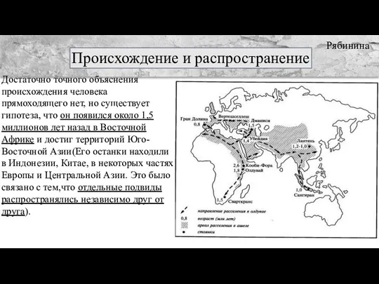 Происхождение и распространение Достаточно точного объяснения происхождения человека прямоходящего нет, но существует