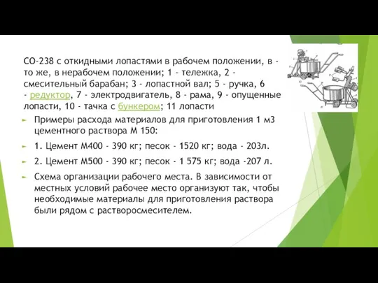 СО-238 с откидными лопастями в рабочем положении, в - то же, в