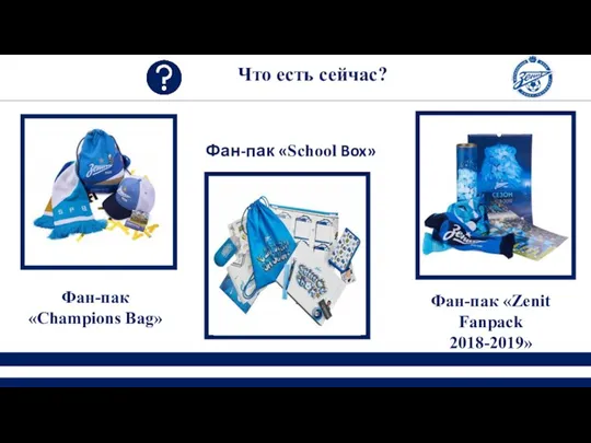 Что есть сейчас? Фан-пак «Champions Bag» Фан-пак «School Box» Фан-пак «Zenit Fanpack 2018-2019»