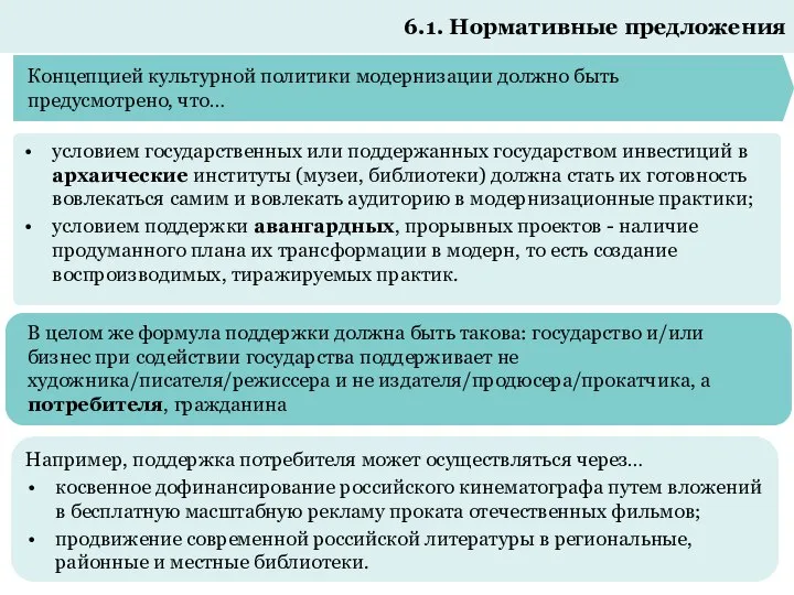 6.1. Нормативные предложения Концепцией культурной политики модернизации должно быть предусмотрено, что… условием