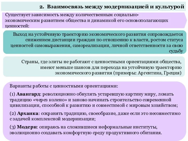 2. Взаимосвязь между модернизацией и культурой Существует зависимость между количественным социально-экономическим развитием