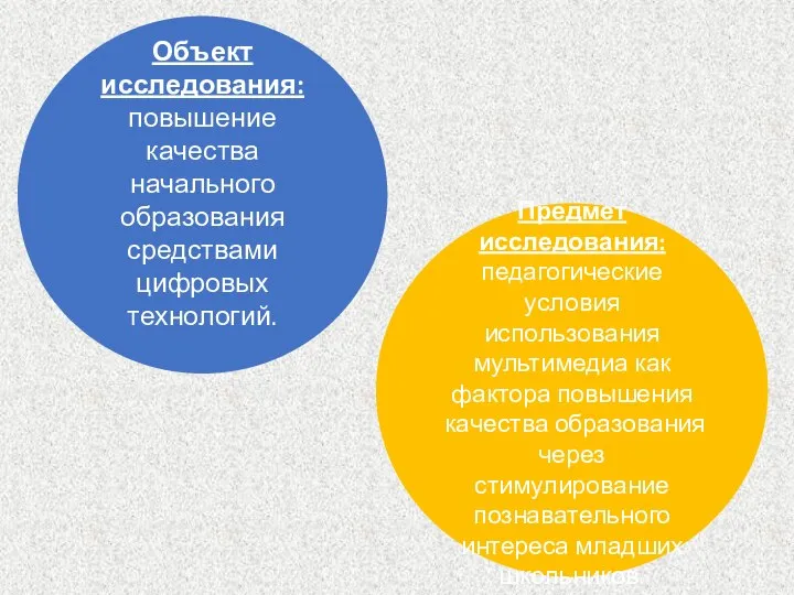 Объект исследования: повышение качества начального образования средствами цифровых технологий. Предмет исследования: педагогические