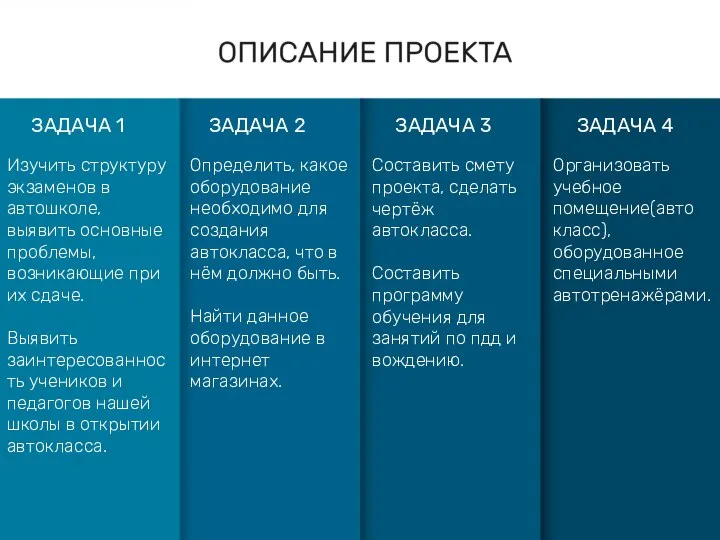 Изучить структуру экзаменов в автошколе, выявить основные проблемы, возникающие при их сдаче.